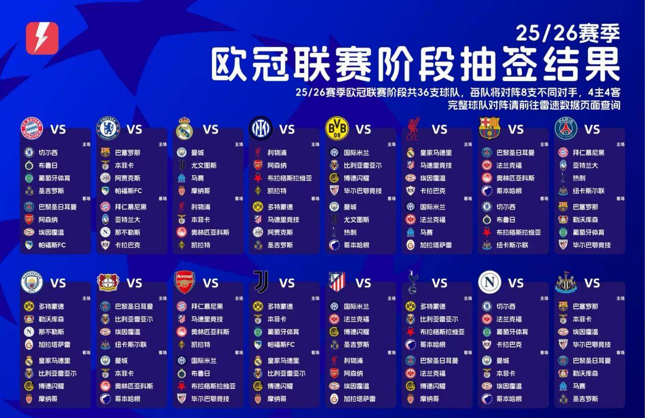 FB体育官方入口-太狠了！国际比赛日AC米兰备战欧篮联印第安纳步行者调整名单备战欧冠，皇家马德里今夜门线救险 